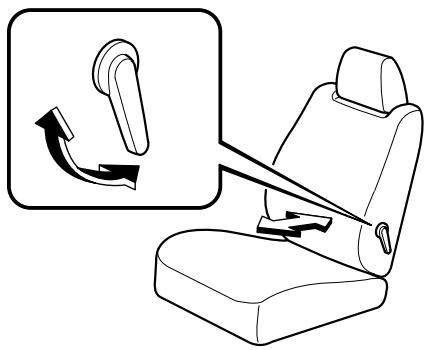 MAZDA CX-7 2012 - Réglage du support lombaire - 1