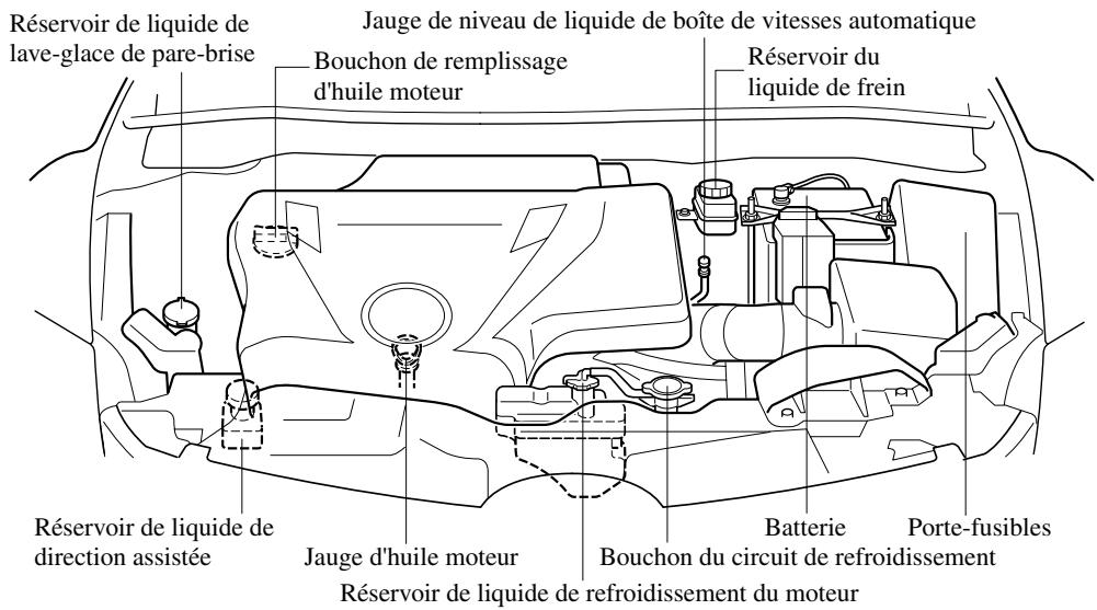 MAZDA CX-7 2012 - Vue générale du compartmente moteur - 1