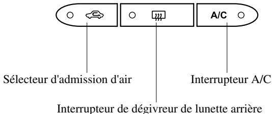 MAZDA CX-7 2012 - Type manuel - 4