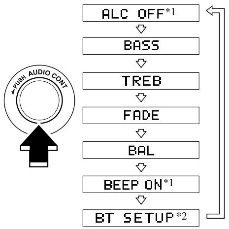 MAZDA CX-7 2012 - Réglage du mode audio - 1
