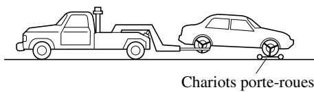 MAZDA CX-7 2012 - Description du remorquage - 1