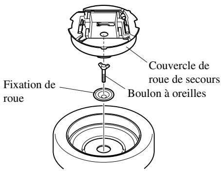 MAZDA CX-7 2012 - S'assurer d'installer les écrous que l'on a retirés ou de les replacer par des écrous à pas métrique identiques: - 1