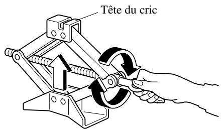 MAZDA CX-7 2012 - Retrait d'un pneu à plat - 2
