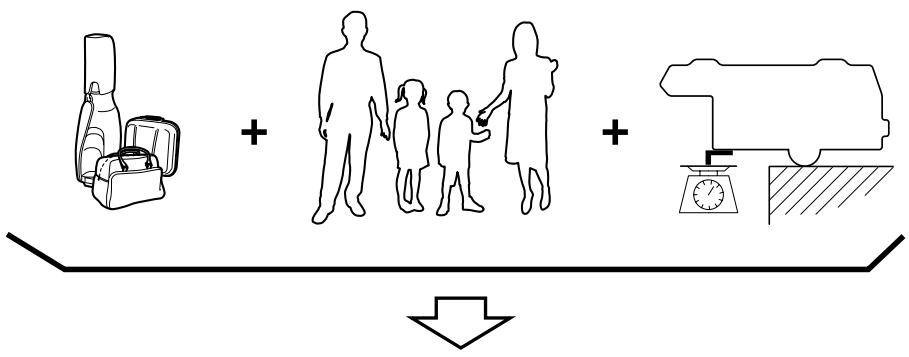 MAZDA CX-7 2012 - Véhicule surcharge: - 1