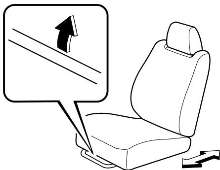 MAZDA CX-7 2012 - Réglage longitudinal du siège - 1