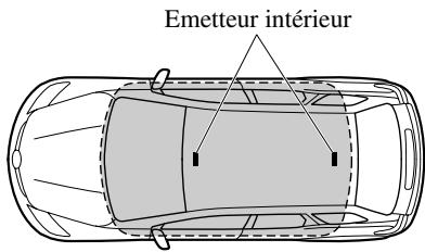 MAZDA CX-7 2012 - Démarrage du moteur - 1
