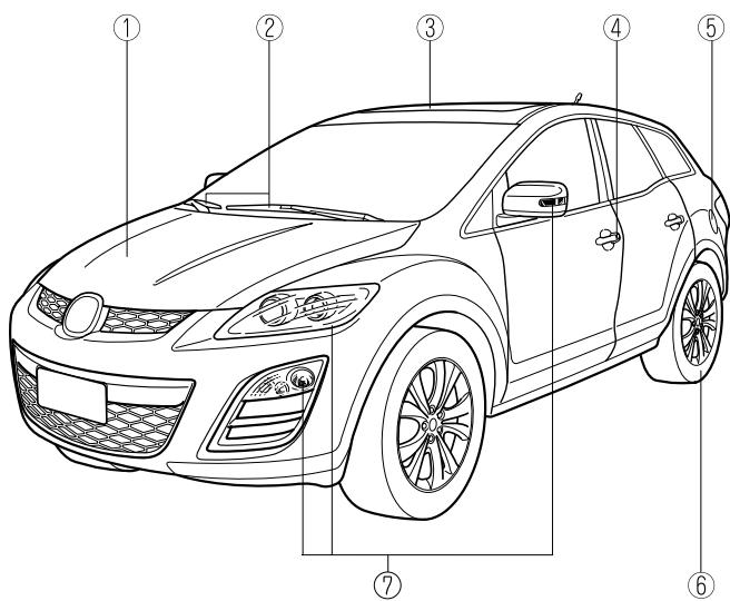 MAZDA CX-7 2012 - Avant - 1
