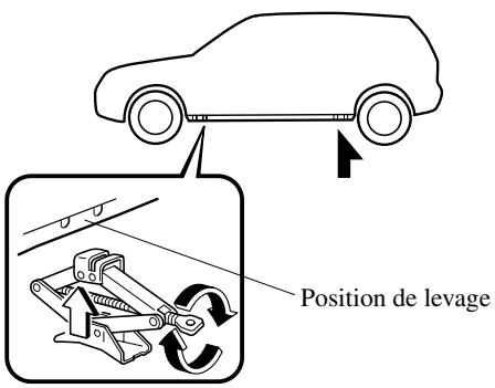 MAZDA CX-7 2012 - Retrait d'un pneu à plat - 3