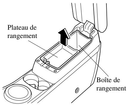 MAZDA CX-7 2012 - Boite de rangement et plateau - 1