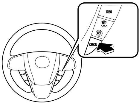 MAZDA CX-7 2012 - Pour annuler - 1