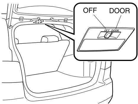 MAZDA CX-7 2012 - Eclairage de compartment à bagages - 1