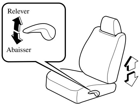 MAZDA CX-7 2012 - Réglage de la hauteur (Siège du conducteur) - 1