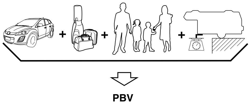 MAZDA CX-7 2012 - ECHANTILLON - 2