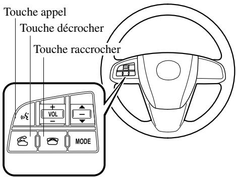 MAZDA CX-7 2012 - REMARQUE - 2