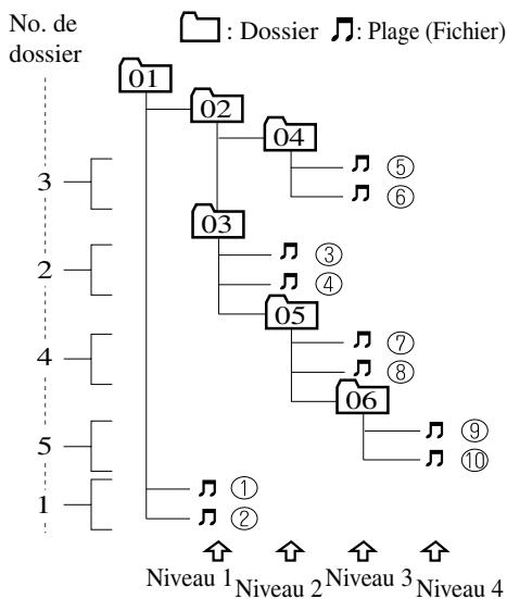 MAZDA CX-7 2012 - REMARQUE - 1