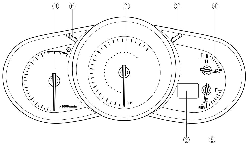 MAZDA CX-7 2012 - Compteurs et jauges - 1
