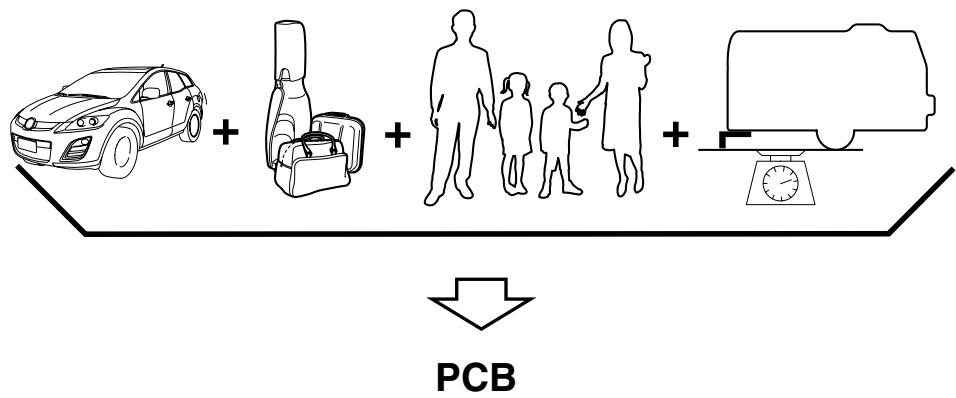 MAZDA CX-7 2012 - Ne pas tracter de remorque avec ce vehicule: - 1