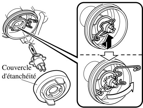 MAZDA CX-7 2012 - (Ampoule halogène) - 3