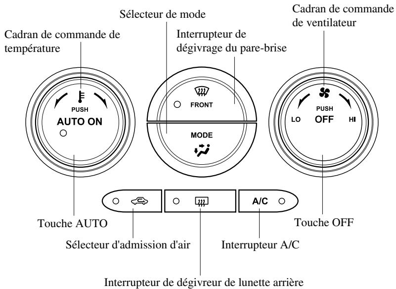MAZDA CX-7 2012 - Type entièrement automatique - 1