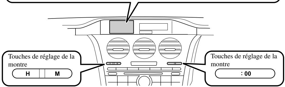 MAZDA CX-7 2012 - Avec système de navigation ou écran de rétrovision - 2