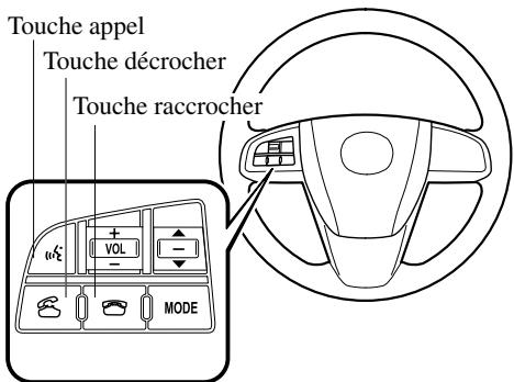 MAZDA CX-7 2012 - Touches appel, décrocher et raccrocher - 1