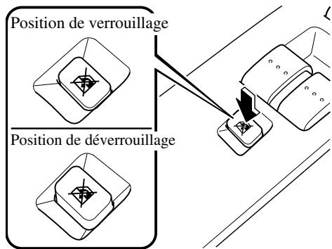 MAZDA CX-7 2012 - Interrupteur de verrouillage du lève-vitre électrique - 1
