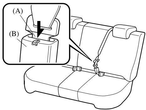 MAZDA CX-7 2012 - Retraction de la ceinture de sécurité centrale pour abaiser les dossiers des sièges afin de transporter des bagages - 1
