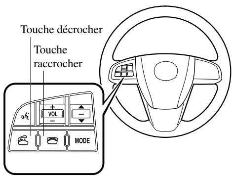 MAZDA CX-7 2012 - Réception d'un appel entrant - 1