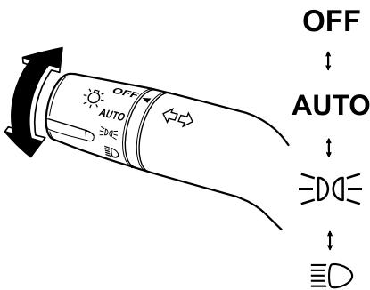 MAZDA CX-7 2012 - Type A (sans position AUTO) - 2