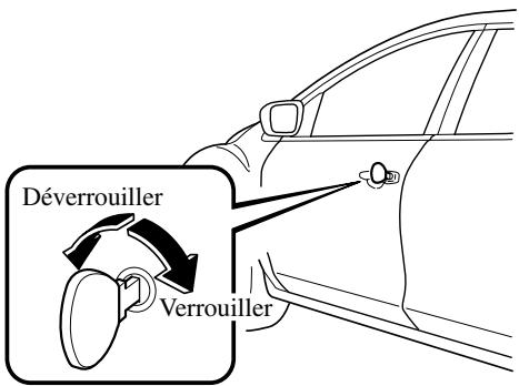 MAZDA CX-7 2012 - Verrouillage, déverrouillage à l'aide de la clé - 1