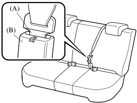 MAZDA CX-7 2012 - Ceinture de sécurité centrale arrête - 1