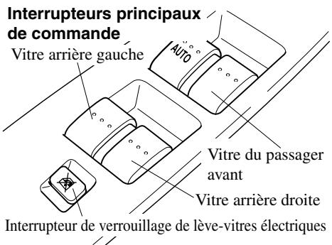 MAZDA CX-7 2012 - Utilisation du lève-vitre électricité côte passager - 1