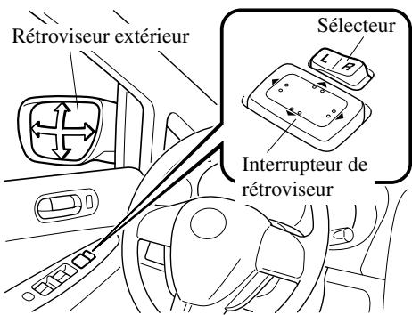 MAZDA CX-7 2012 - Rétroviseur électrique - 1