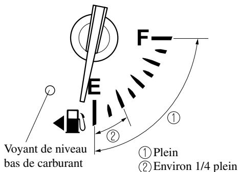 MAZDA CX-7 2012 - Jauge de carburant - 1