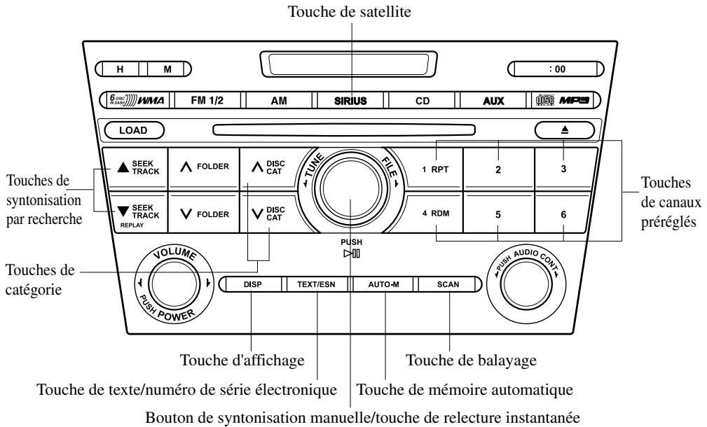 MAZDA CX-7 2012 - Fonctionnement de la radio satellite* - 1
