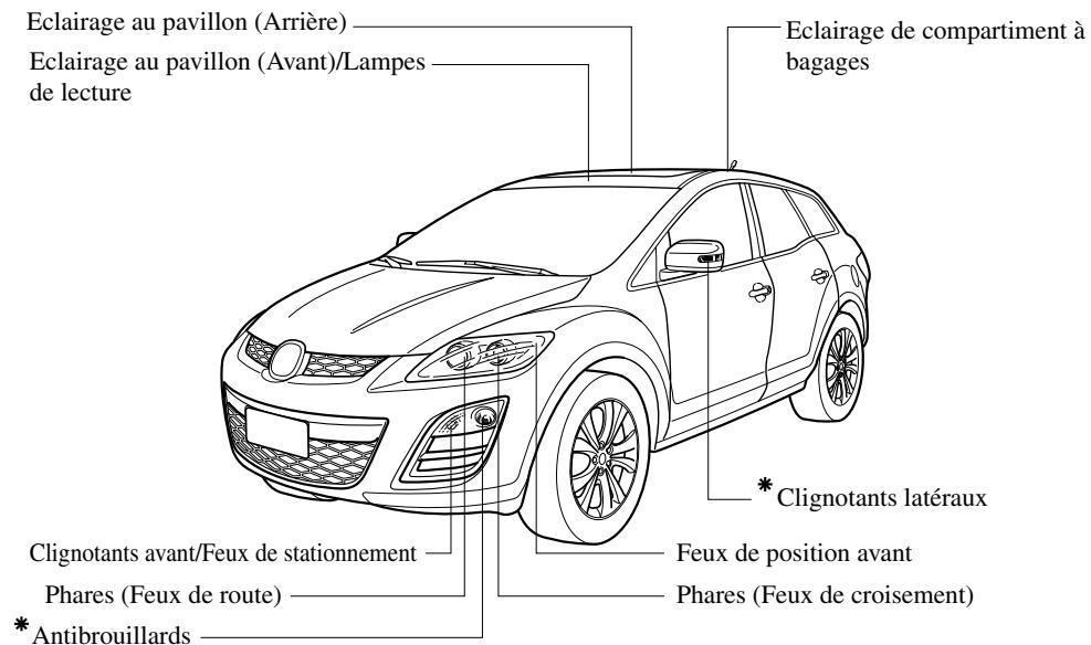 MAZDA CX-7 2012 - Ampoules - 1