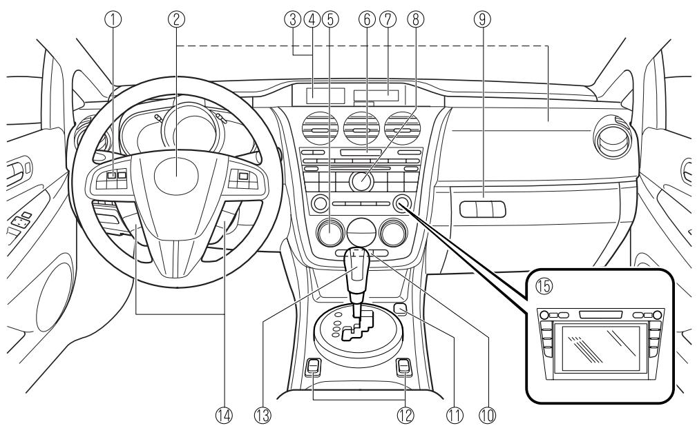 MAZDA CX-7 2012 - Equipement de l'habitacle (Vue A) - 2