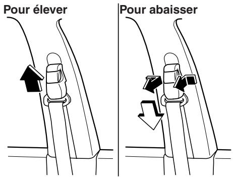 MAZDA CX-7 2012 - Dispositif de réglage du baudrier avant - 1