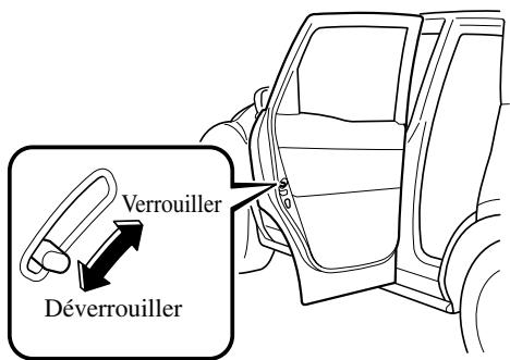 MAZDA CX-7 2012 - Verrous de sécurité pour enfants des portières arrêté - 1