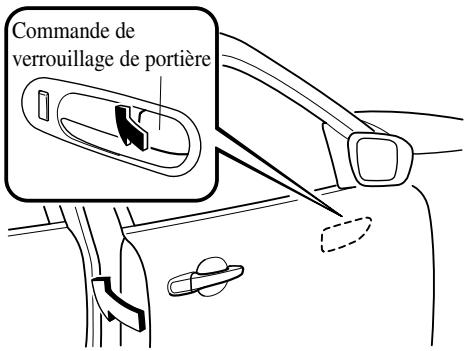 MAZDA CX-7 2012 - Verrouillage, déverrouillage à l'aide de la commande intérieure de verrouillage - 2