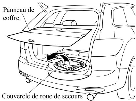 MAZDA CX-7 2012 - Pour retirer la roue de secours - 1