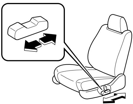 MAZDA CX-7 2012 - Réglage longitudinal du siège - 1