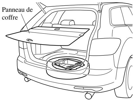 MAZDA CX-7 2012 - Pour retirer le cric - 1