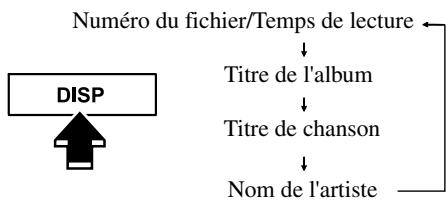 MAZDA CX-7 2012 - Basculement de l'affichage (uniquement AVRCP Ver. 1.3) - 1