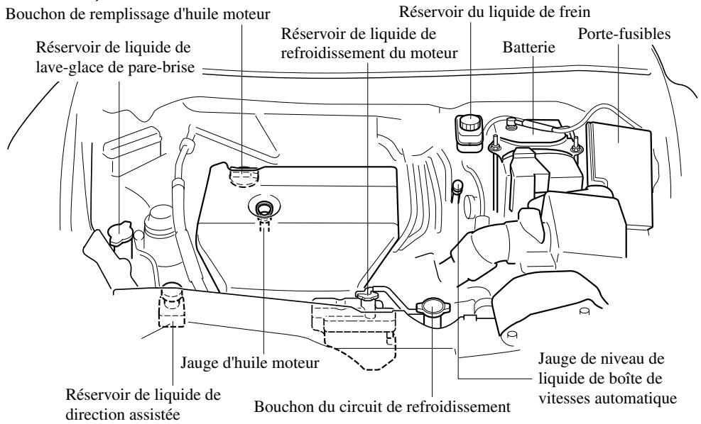 MAZDA CX-7 2012 - Vue générale du compartmente moteur - 2