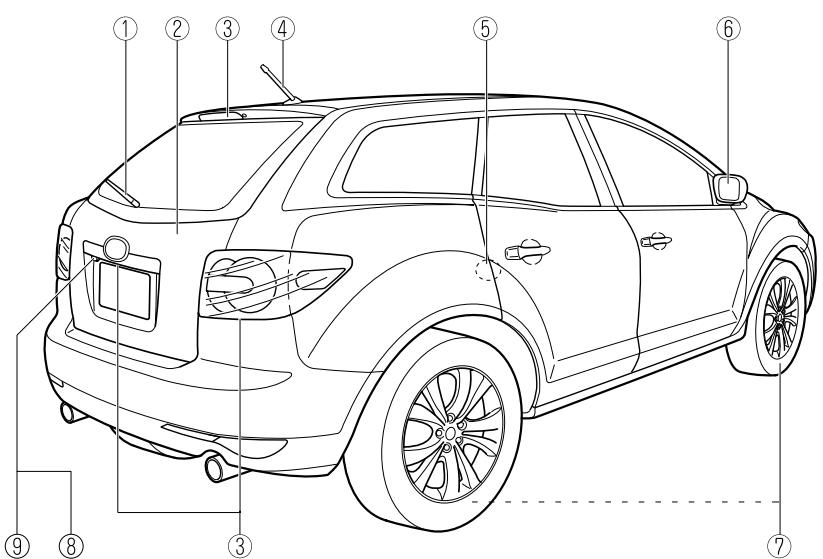 MAZDA CX-7 2012 - Arrière - 1