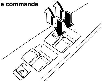 MAZDA CX-7 2012 - Annulation de la fonction d'ouverture en deux étapes - 1