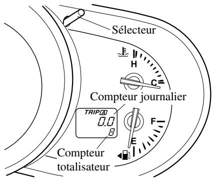 MAZDA CX-7 2012 - Compteur totalisateur, compteur journalier et selecteur de compteur journalier - 1