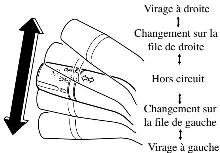 MAZDA CX-7 2012 - Clignotants - 1