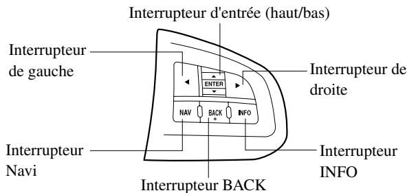 MAZDA CX-7 2012 - Interrupteur au volant - 1